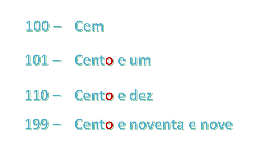 brazilian portuguese lessons