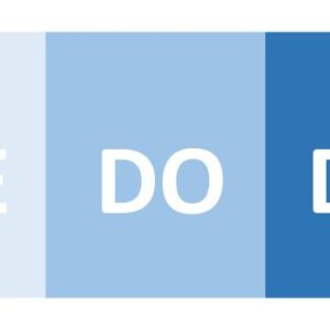 learn portuguese how to use de, do and da