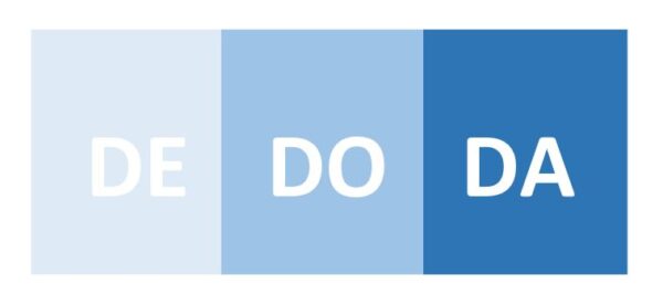 learn portuguese how to use de, do and da